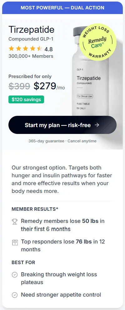 remedy-meds-glp-1-offer