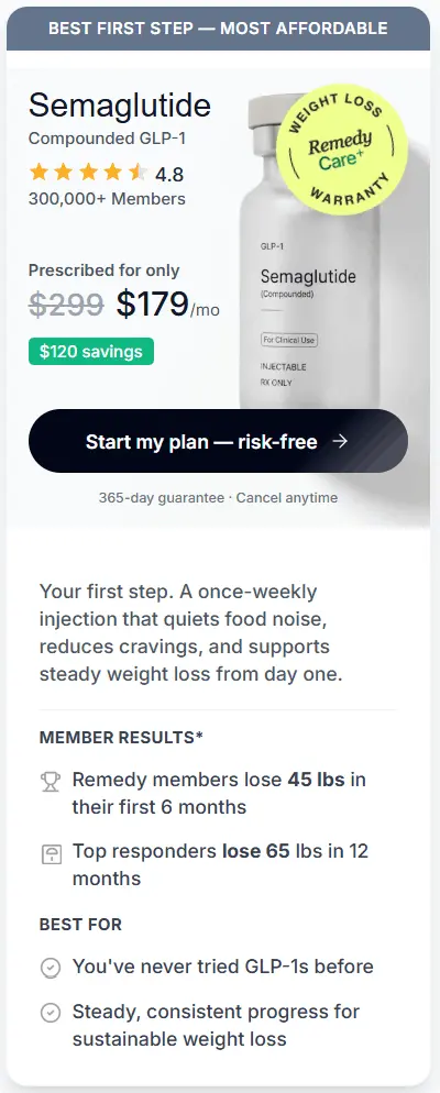 remedy-meds-glp-1-discount